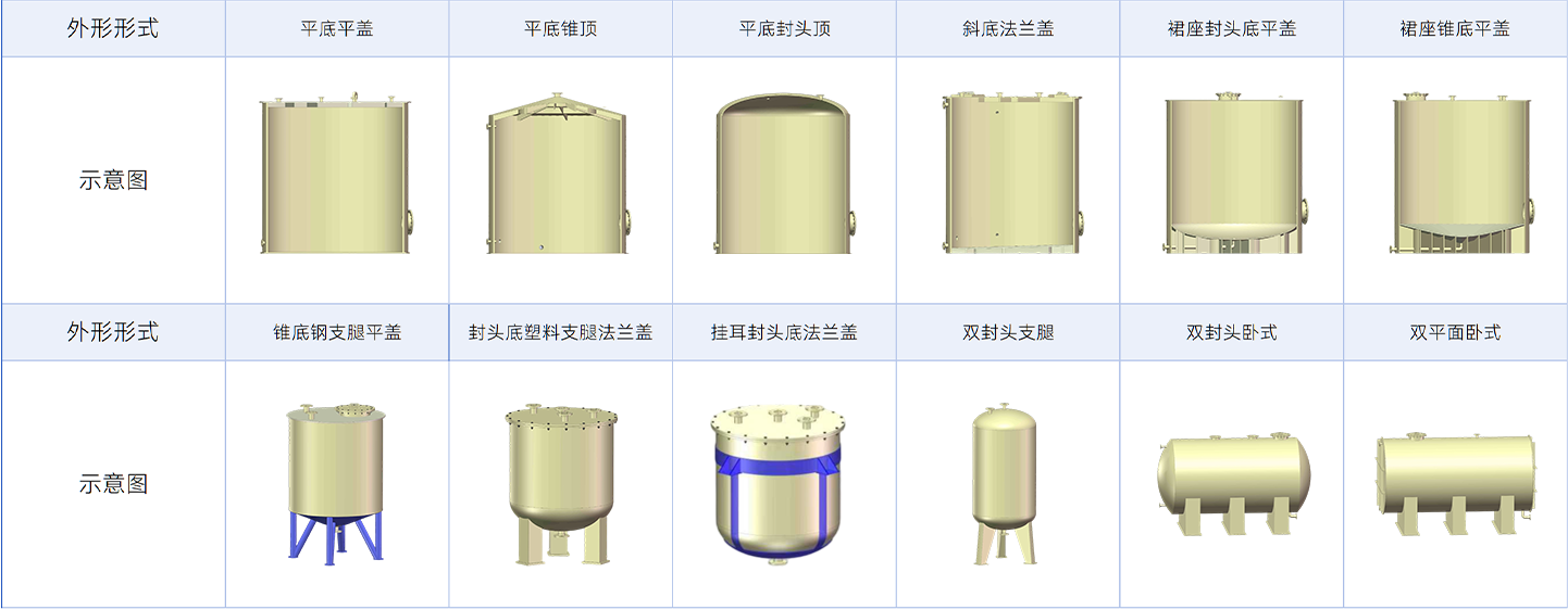 防腐容器.png 防腐容器.png