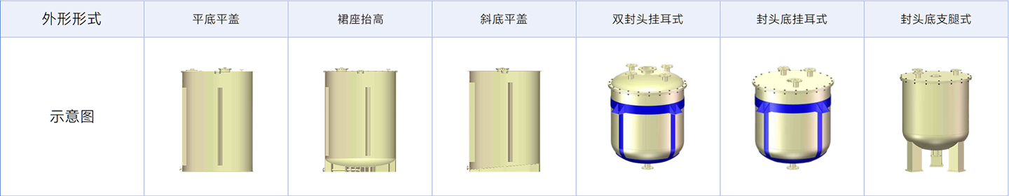 表格.png 表格.png